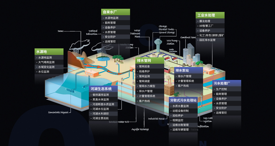 太阳成集团tyc33455(中国区)官方网站-Ultra Platform