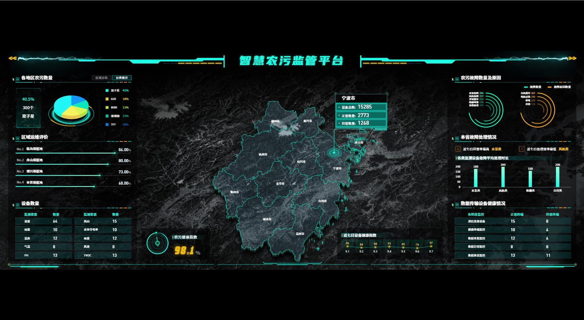 太阳成集团tyc33455(中国区)官方网站-Ultra Platform