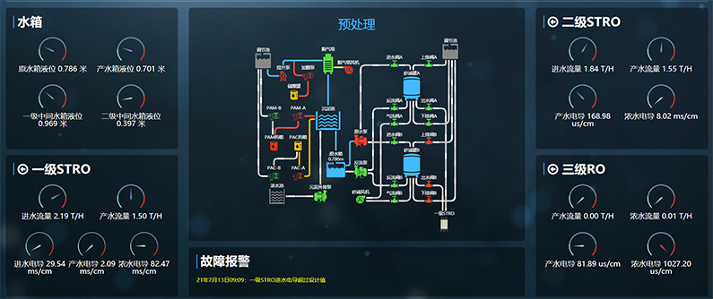 太阳成集团tyc33455(中国区)官方网站-Ultra Platform