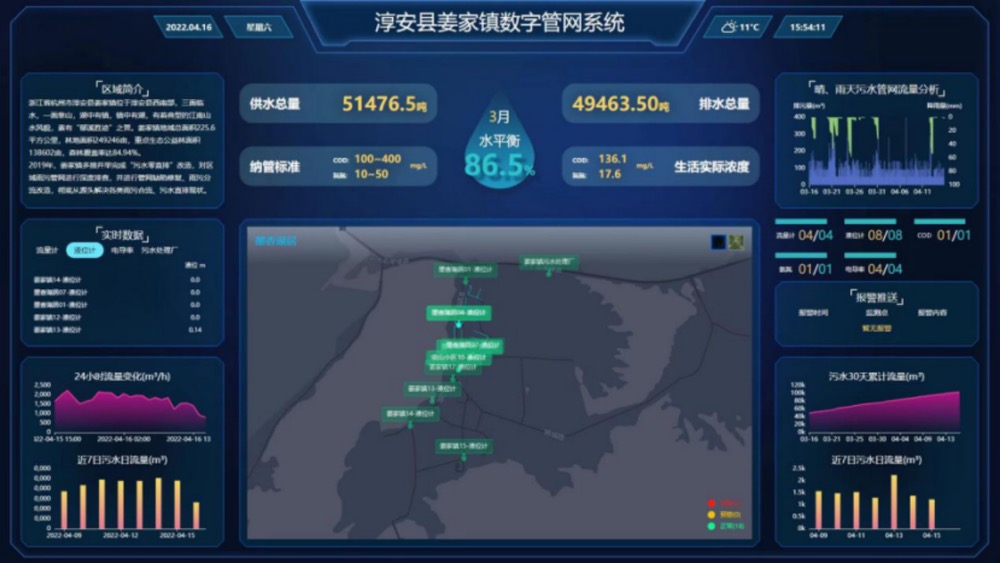 太阳成集团tyc33455(中国区)官方网站-Ultra Platform