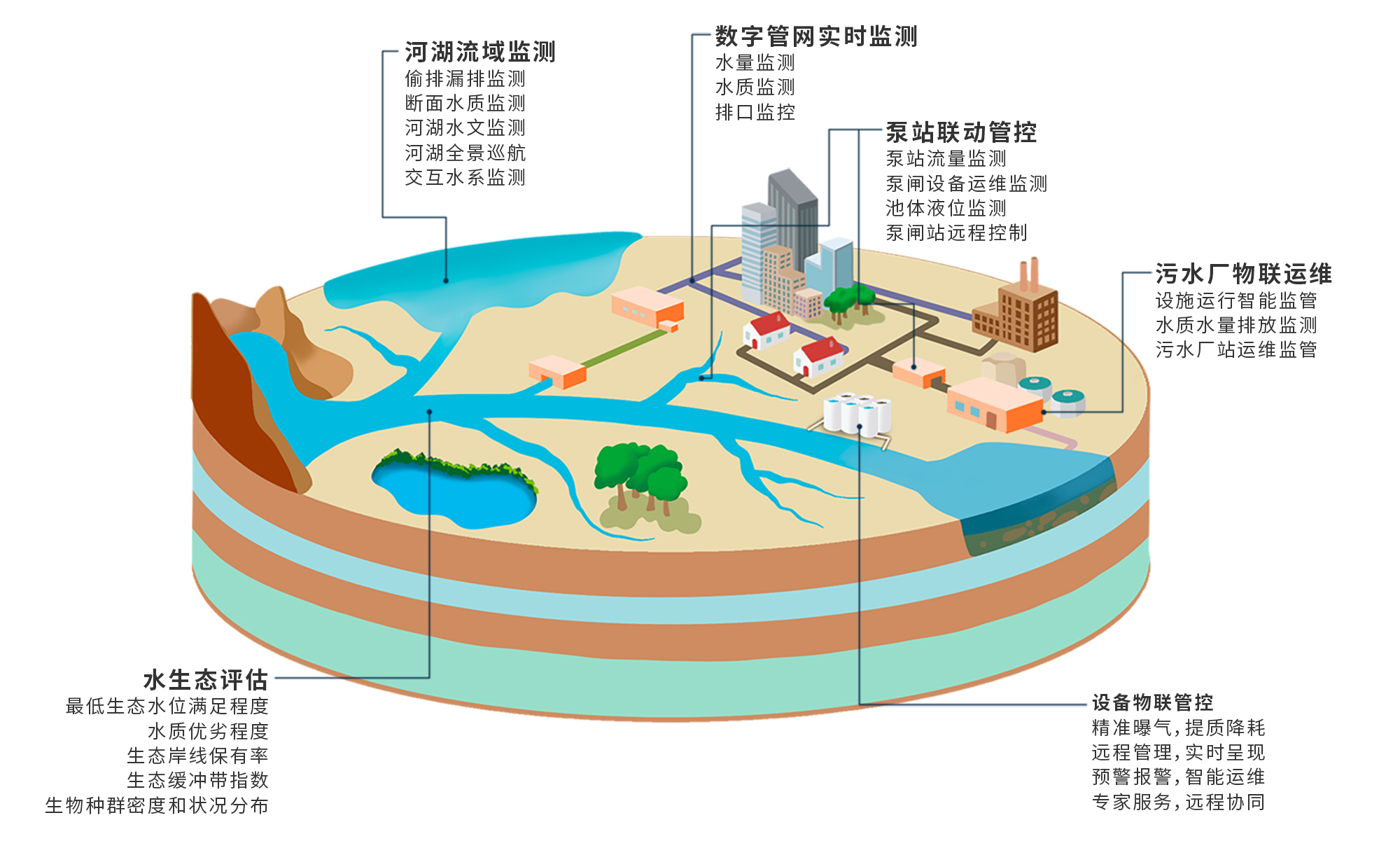 太阳成集团tyc33455(中国区)官方网站-Ultra Platform