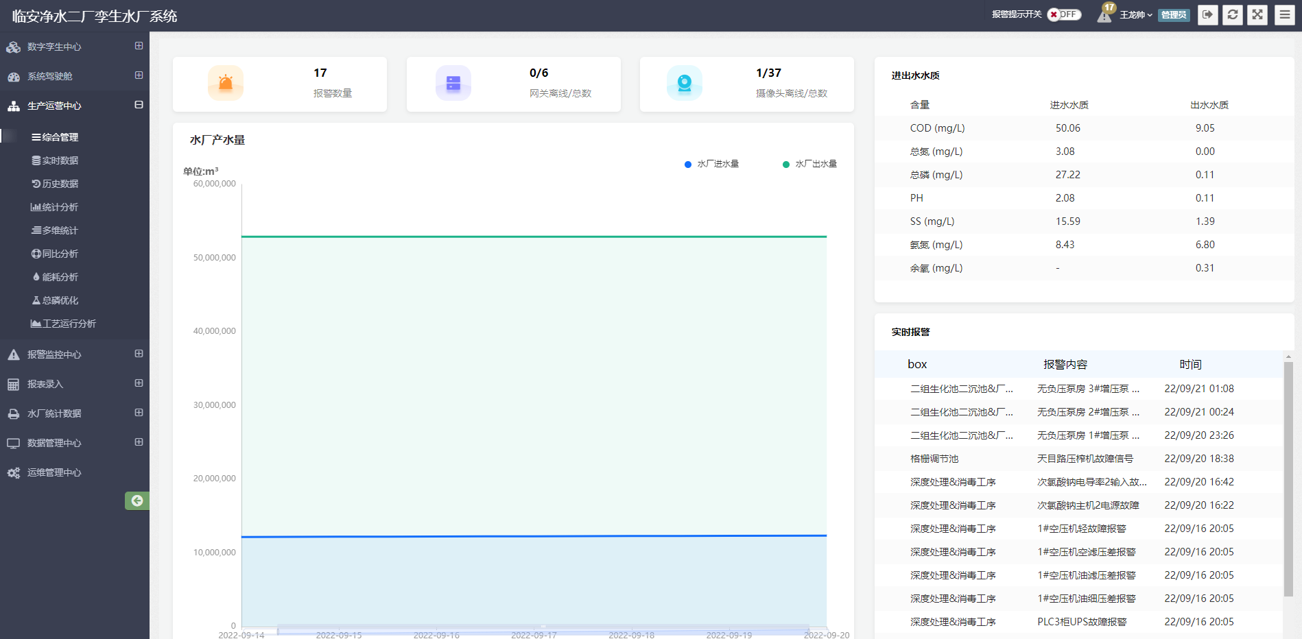 太阳成集团tyc33455(中国区)官方网站-Ultra Platform