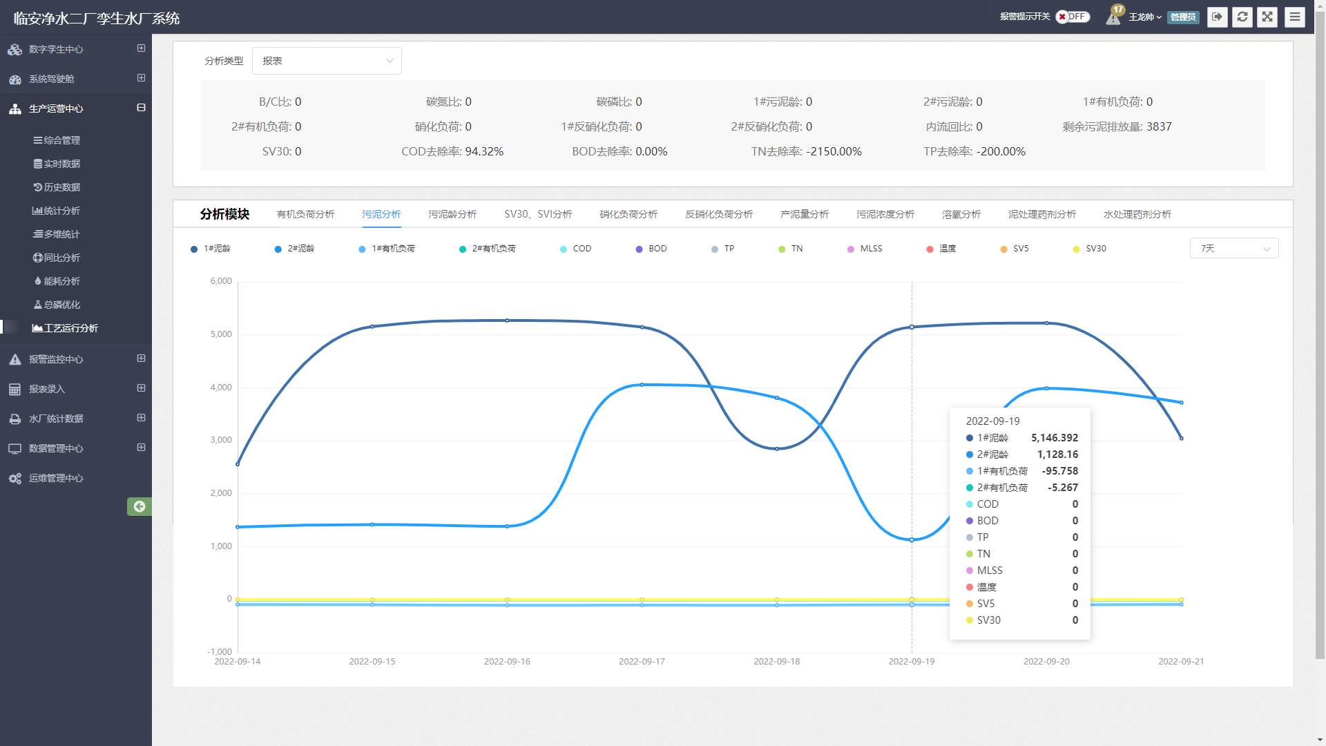 太阳成集团tyc33455(中国区)官方网站-Ultra Platform