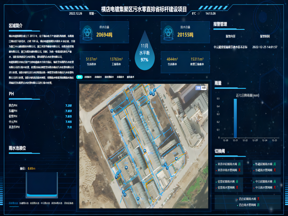 太阳成集团tyc33455(中国区)官方网站-Ultra Platform