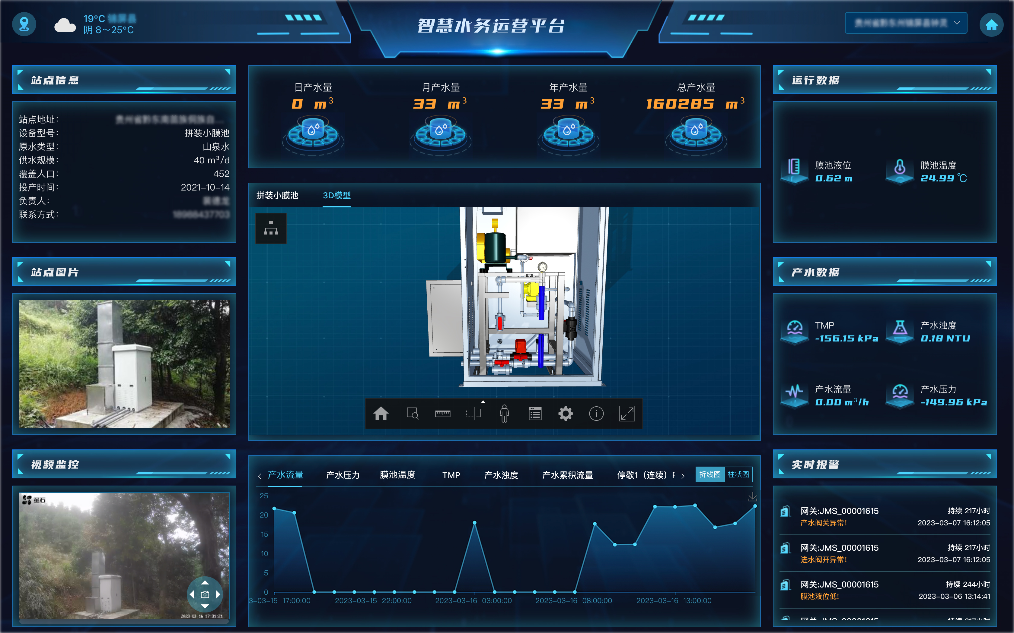 太阳成集团tyc33455(中国区)官方网站-Ultra Platform
