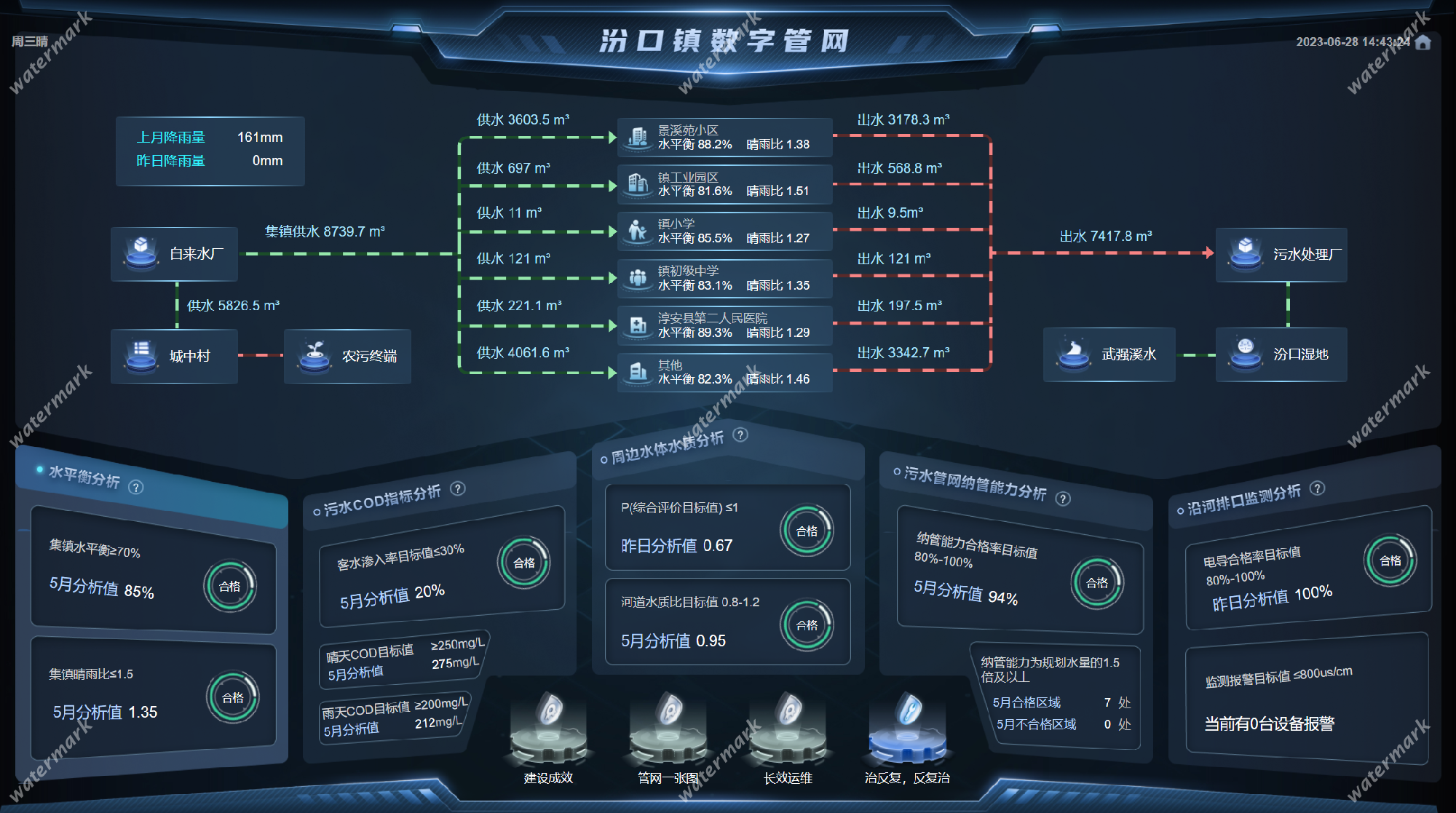 太阳成集团tyc33455(中国区)官方网站-Ultra Platform