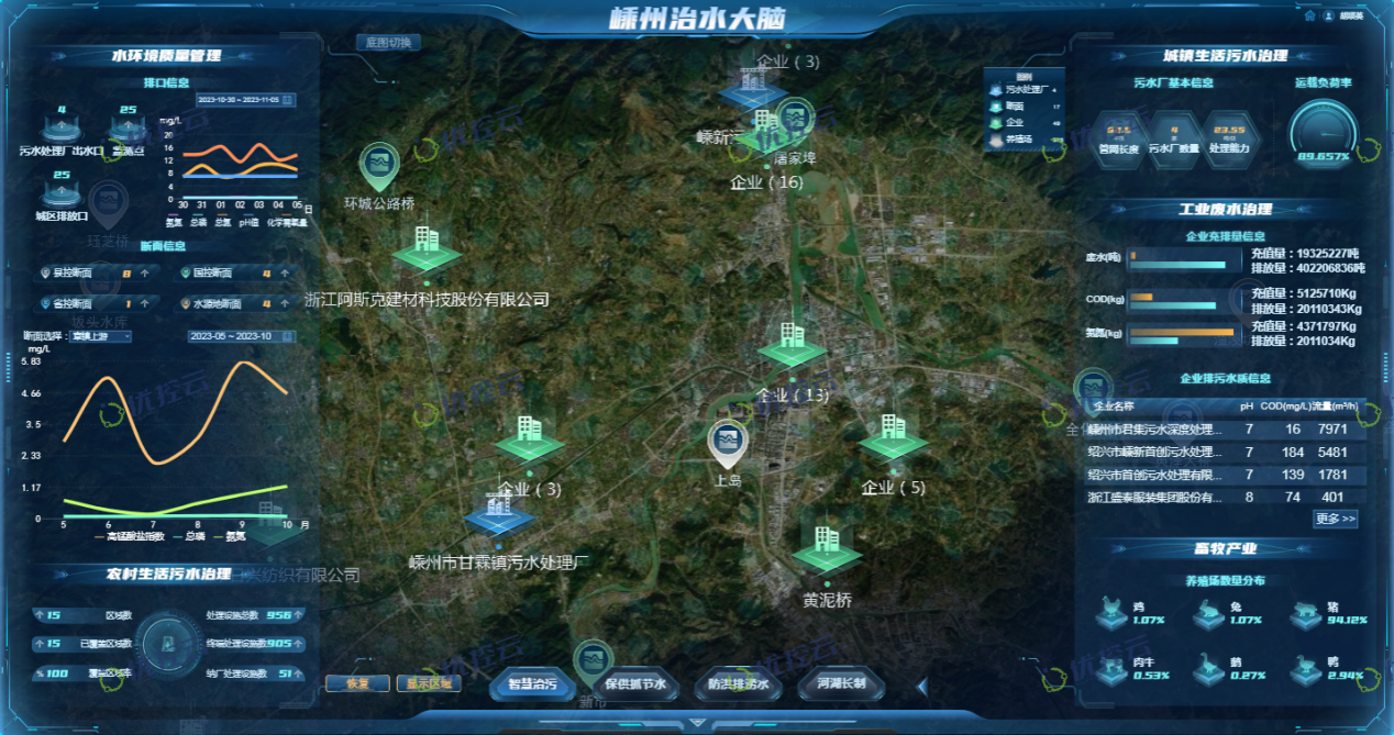 太阳成集团tyc33455(中国区)官方网站-Ultra Platform