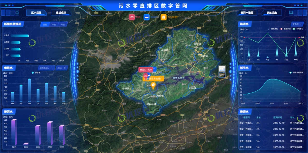 太阳成集团tyc33455(中国区)官方网站-Ultra Platform