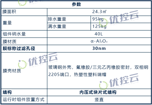 太阳成集团tyc33455(中国区)官方网站-Ultra Platform