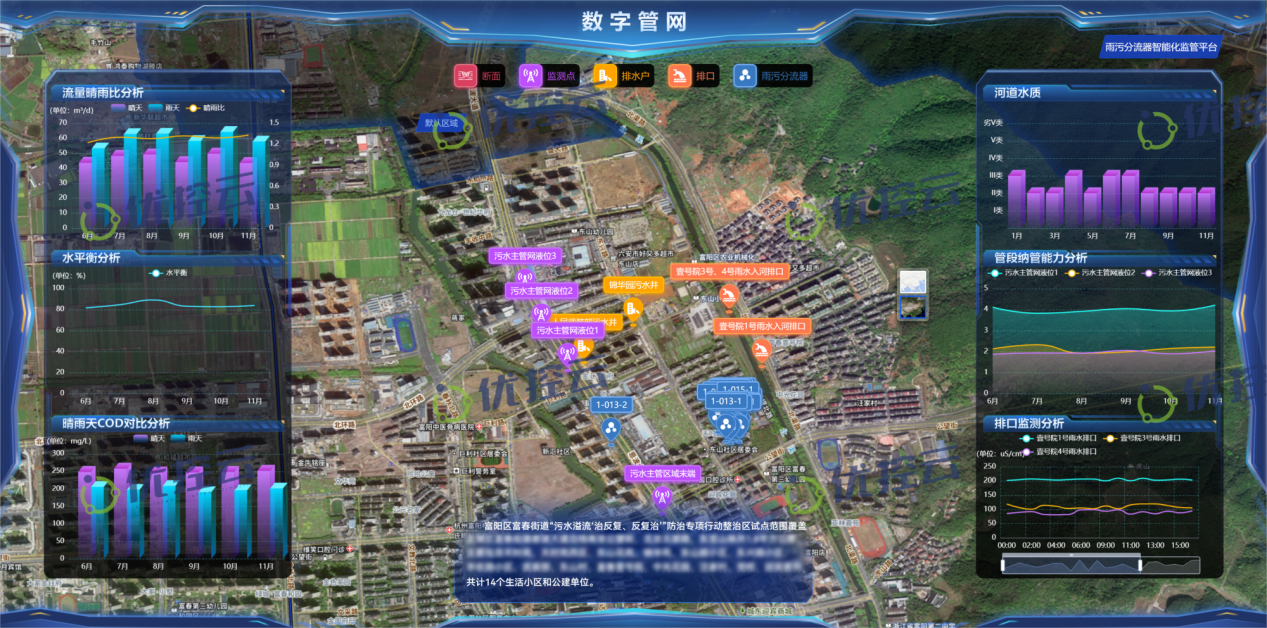太阳成集团tyc33455(中国区)官方网站-Ultra Platform
