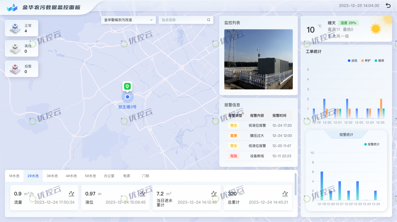 太阳成集团tyc33455(中国区)官方网站-Ultra Platform